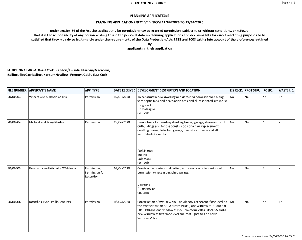 Report Weekly Lists Planning Application Received