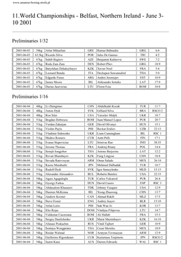 11.World Championships - Belfast, Northern Ireland - June 3- 10 2001