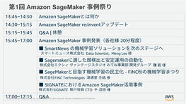 1 Amazon Sagemaker