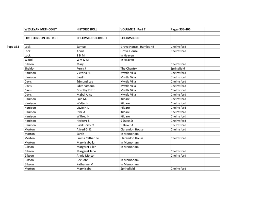 7 Chelmsford S E Essex Circuits