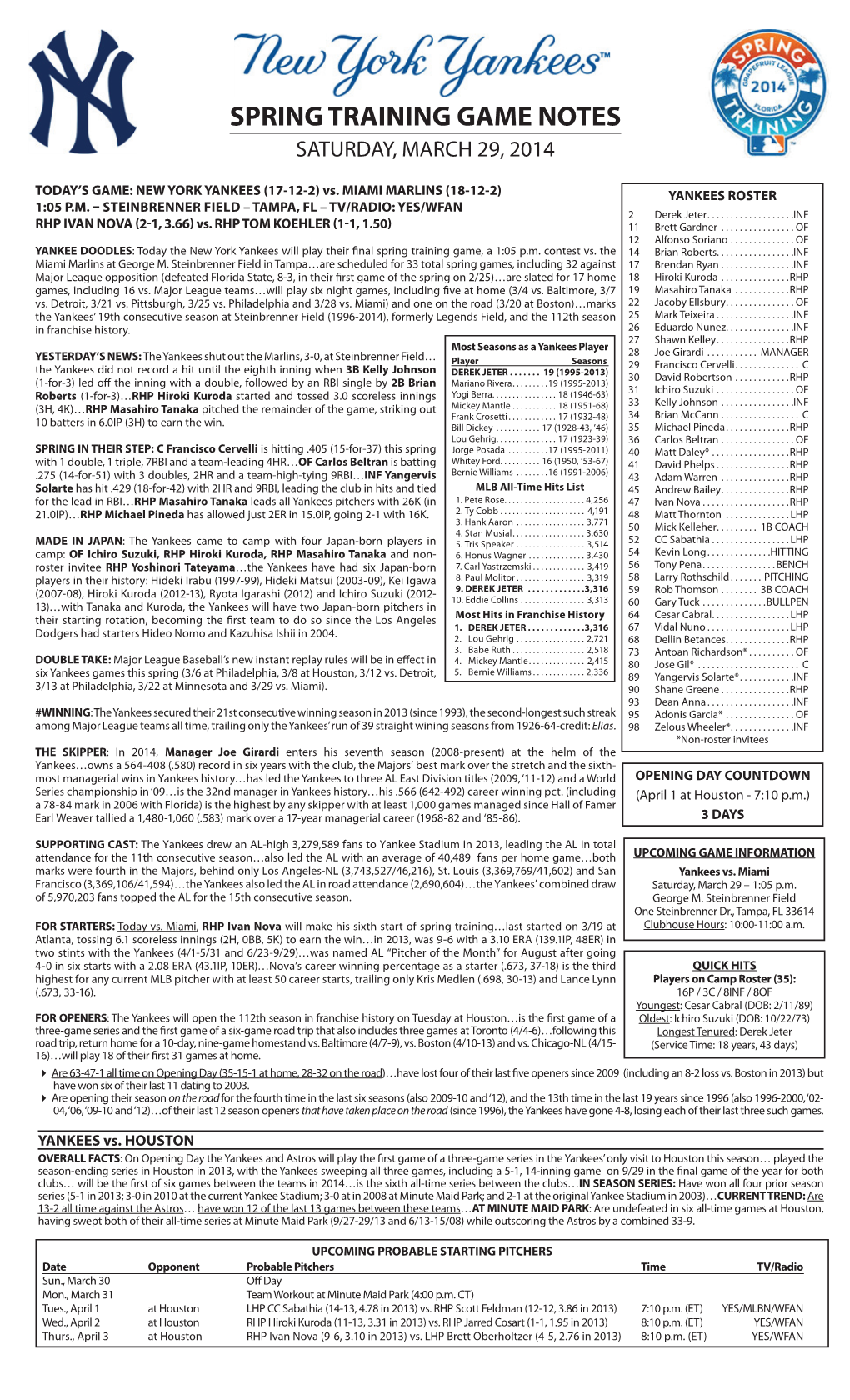 Spring Training Game Notes Saturday, March 29, 2014