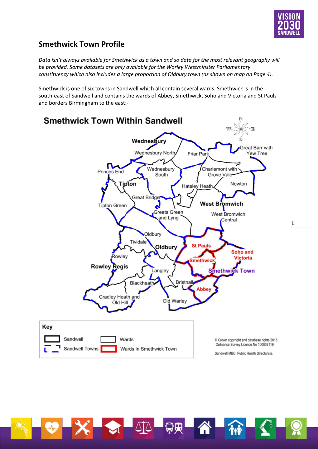 Smethwick Town Profile