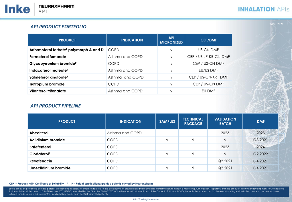 DOWNLOAD INKE Apis PRODUCT LIST