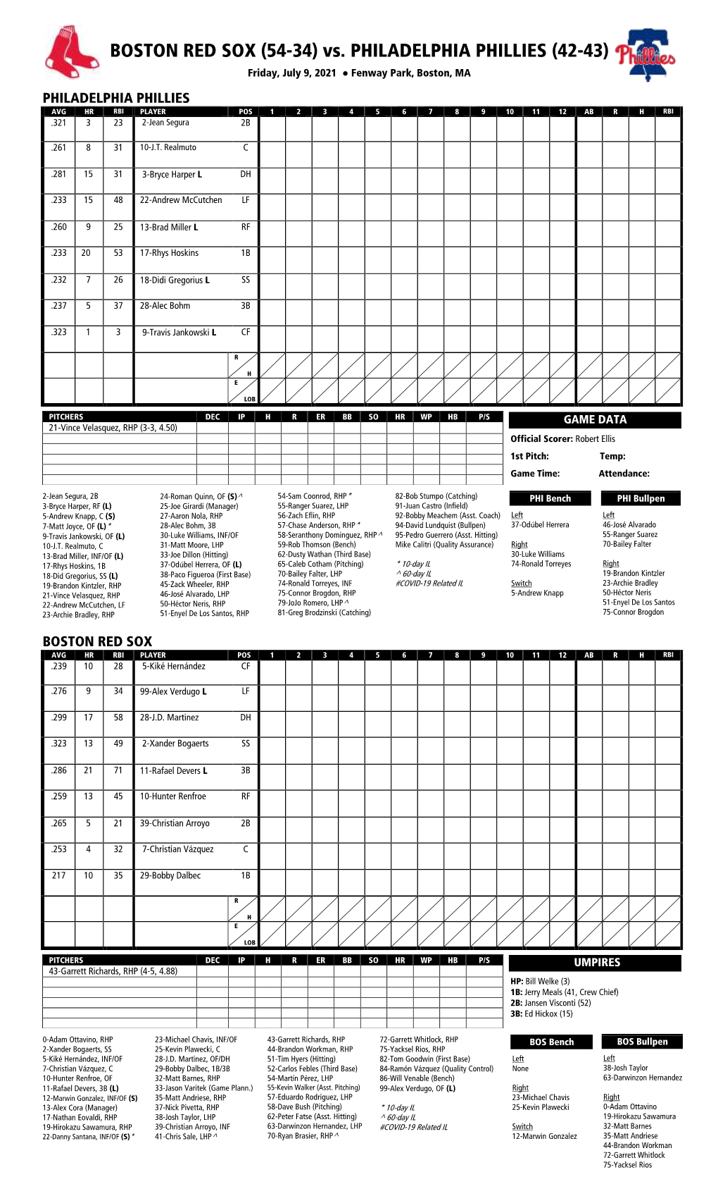 Today's Starting Lineups