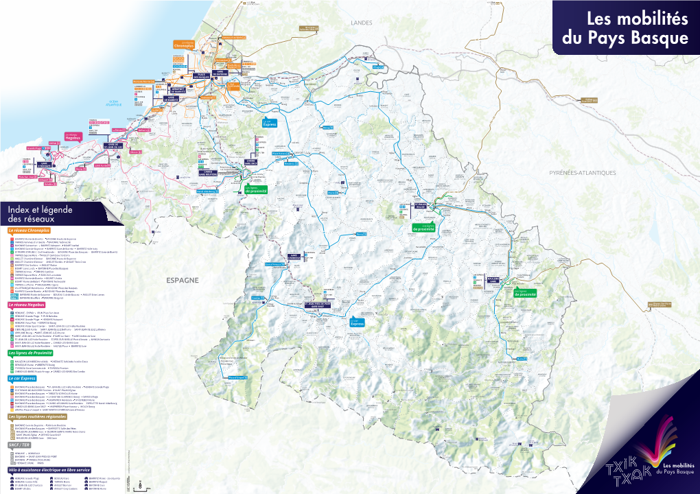 Les Mobilités Du Pays Basque