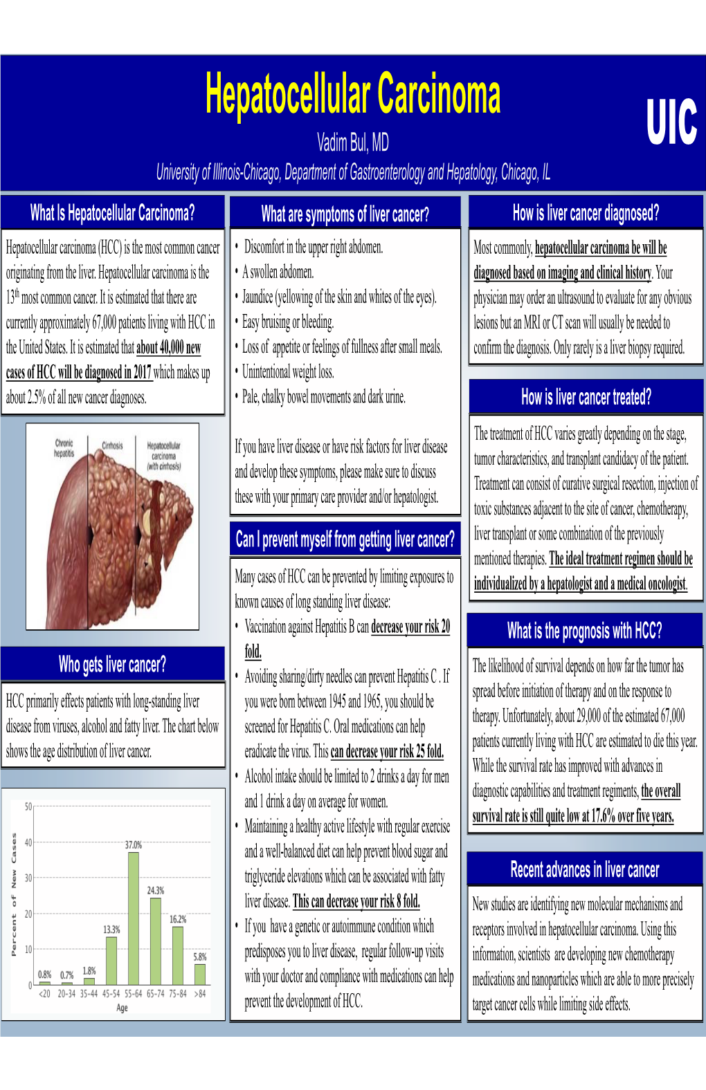 Hepatocellular Carcinoma