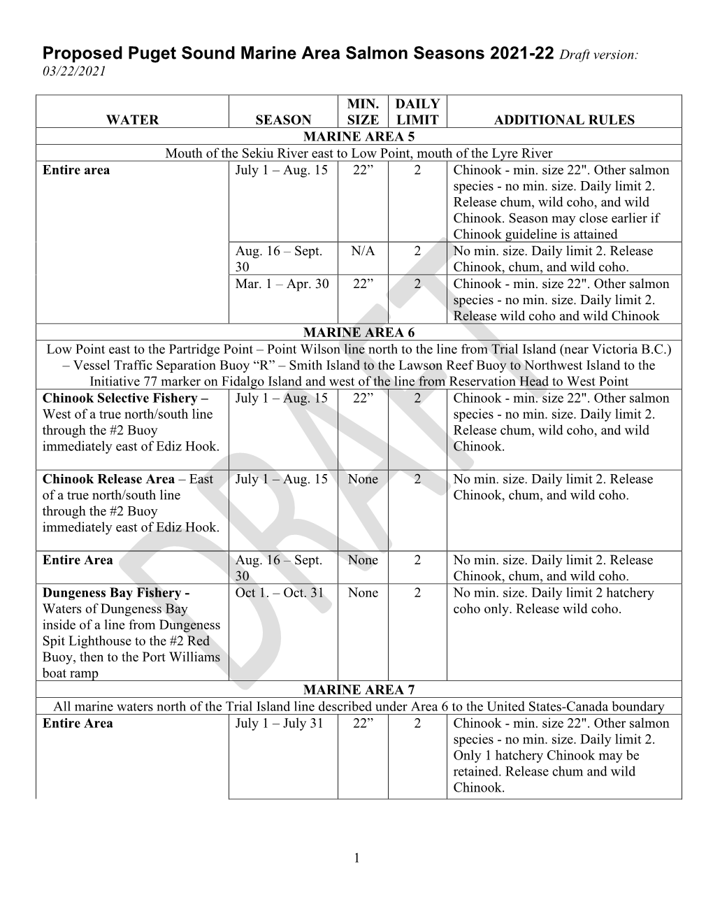 Proposed Puget Sound Marine Area Salmon Seasons 2021-22 Draft Version: 03/22/2021