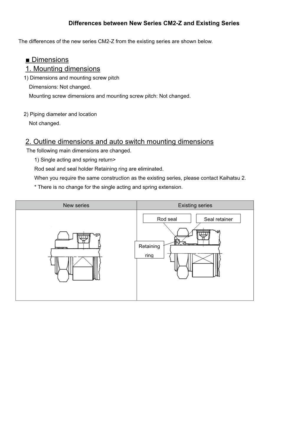 Dimensions 1. Mounting Dimensions 2. Outline Dimensions and Auto