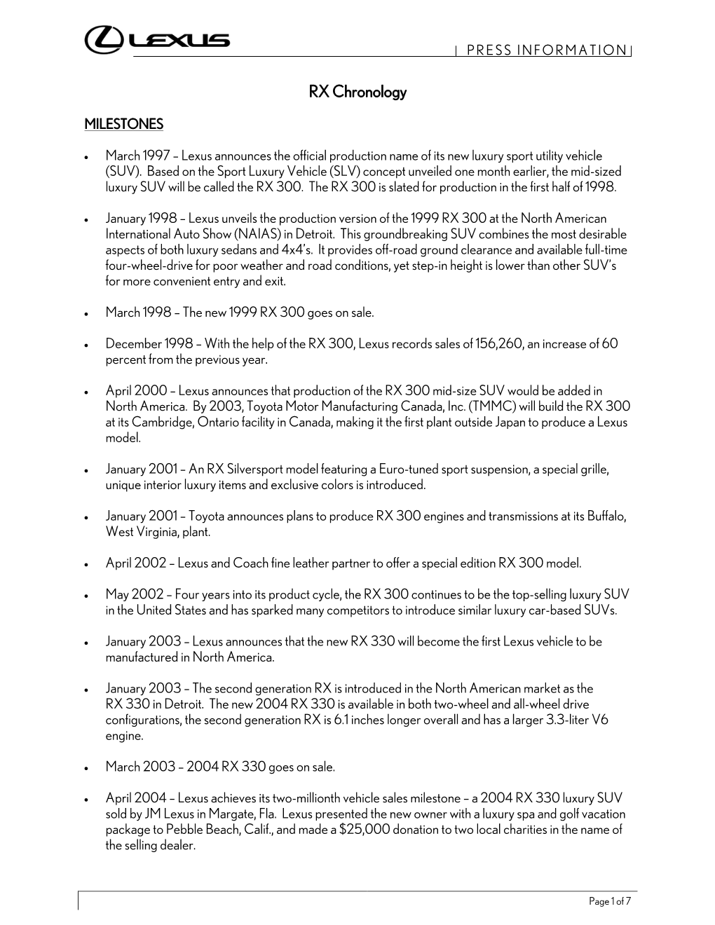 Rx 300 Chronology