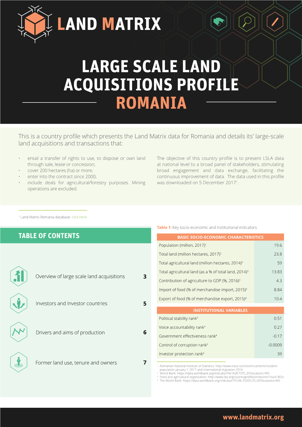 Large Scale Land Acquisitions Profile Romania