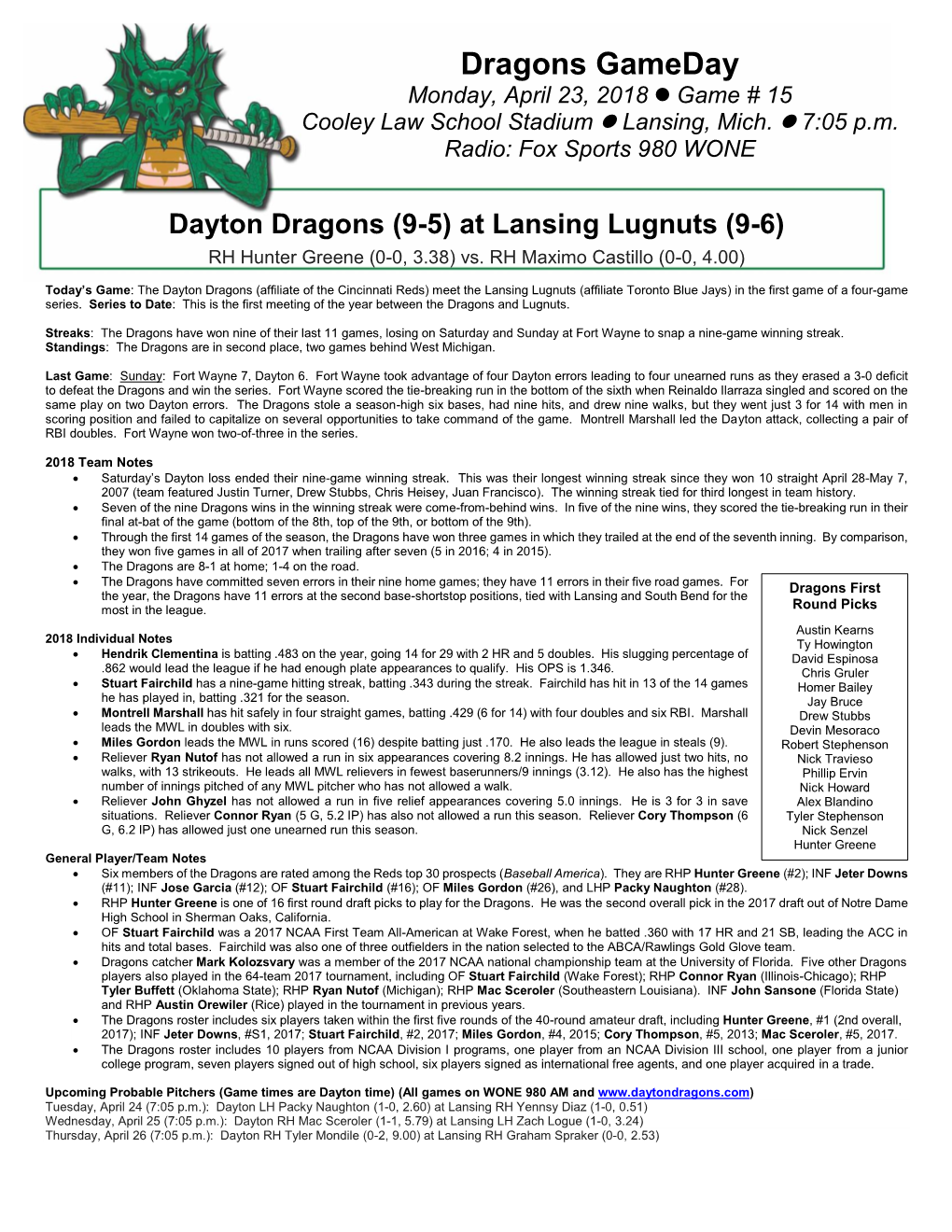 Dragons Gameday Monday, April 23, 2018  Game # 15 Cooley Law School Stadium  Lansing, Mich