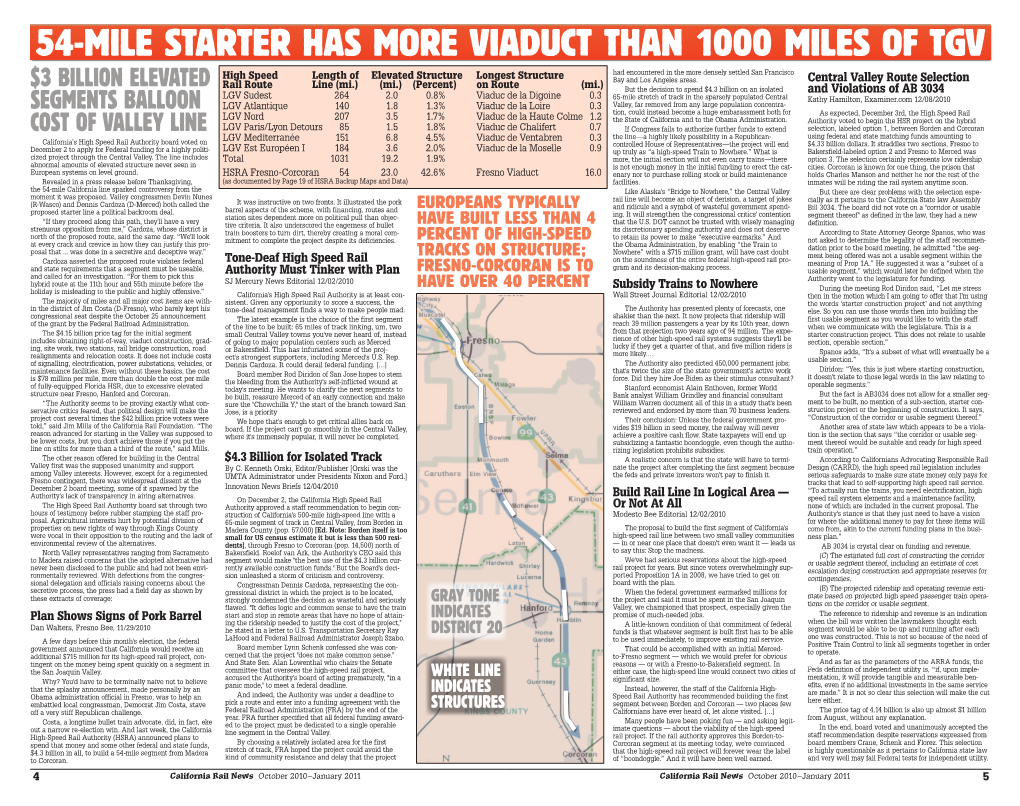 54-Mile Starter Has More Viaduct Than 1000 Miles Of