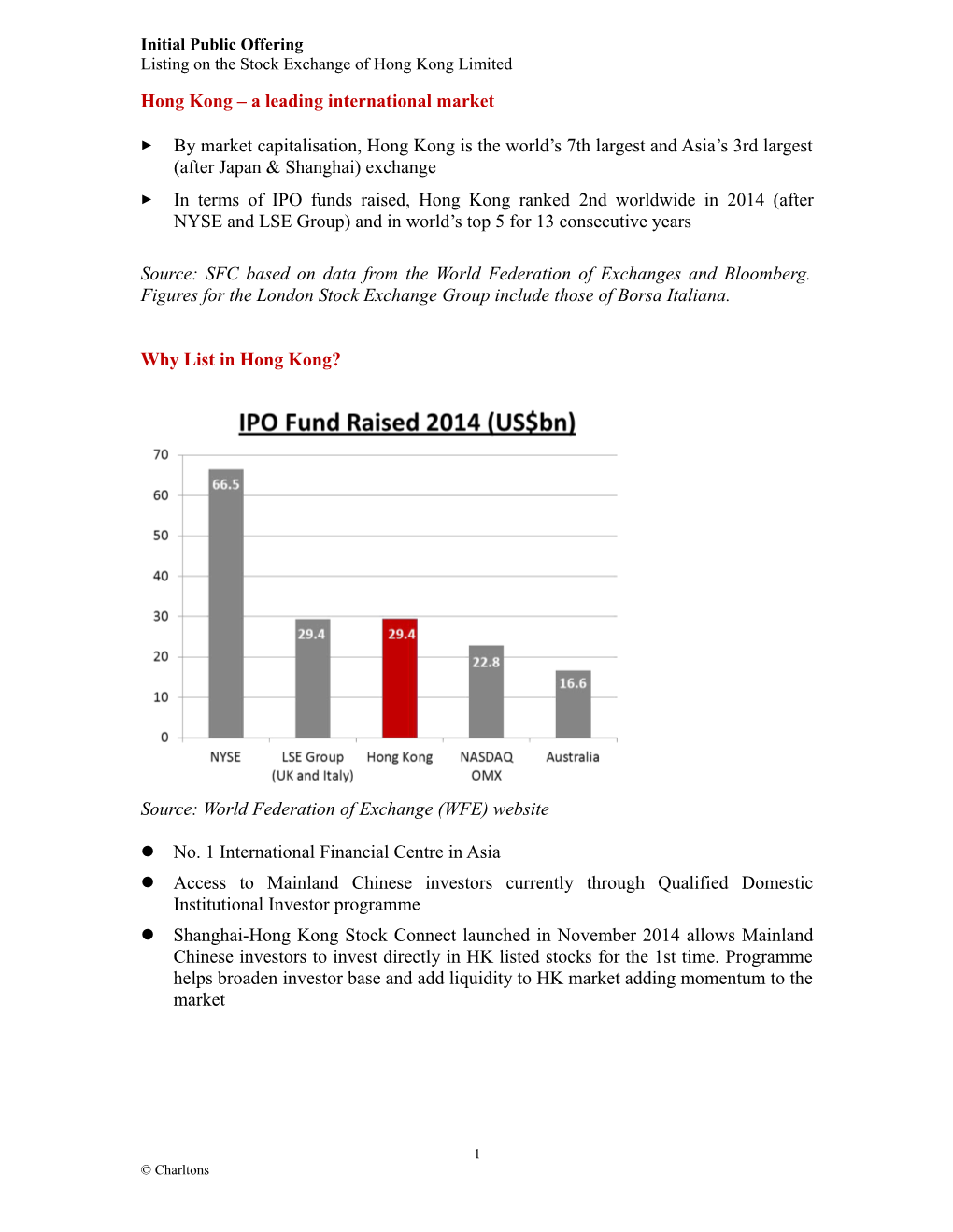 Hong Kong a Leading International Market