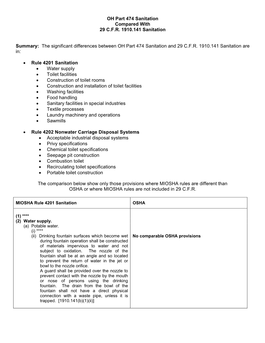 OH Part 474 Sanitation Compared with 29 C.F.R