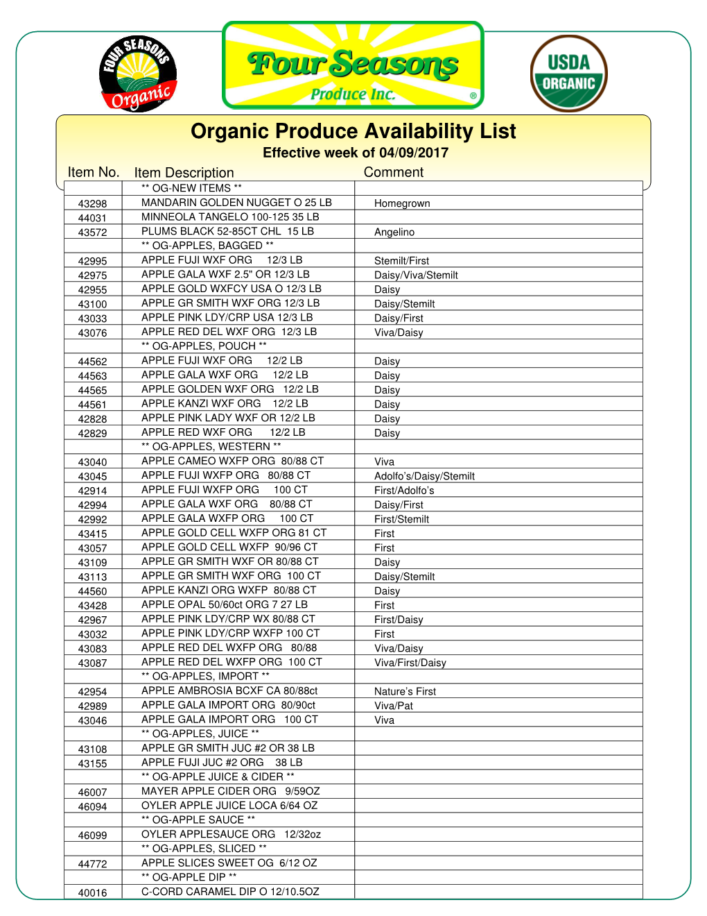 Organic SEASONS PRODUCE/Organicsproduce Availability Attention: List 04/06/17 to 04/06/17 Effective Week of 04/09/2017