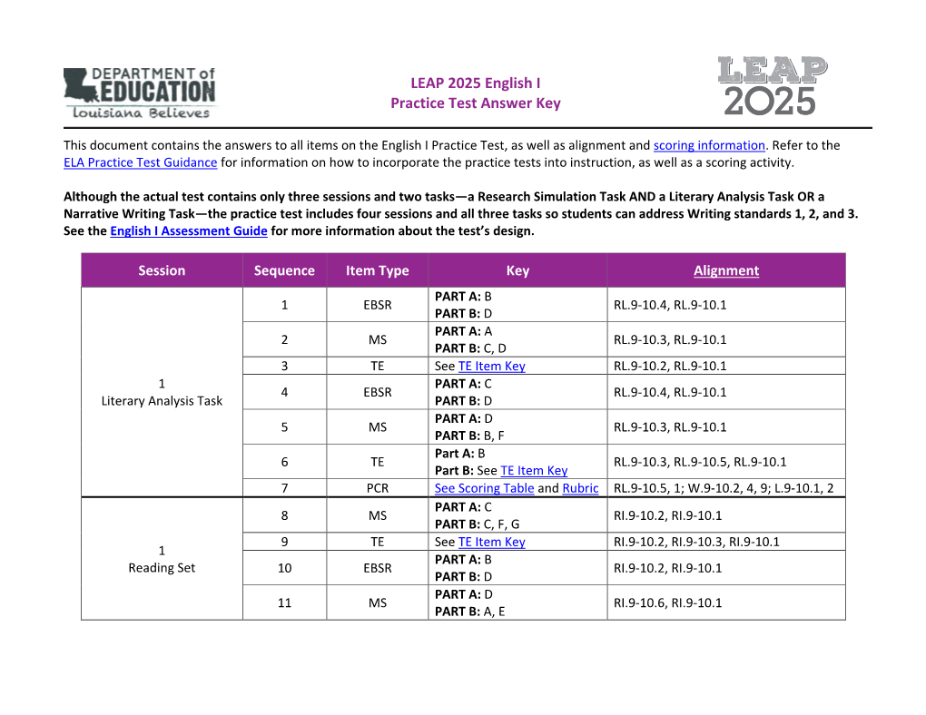 LEAP 2025 English I Practice Test Answer Key