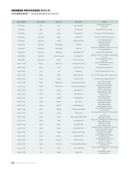 Member Privileges 美洲乐享 全球互惠俱乐部资源 Global Reciprocal Club List