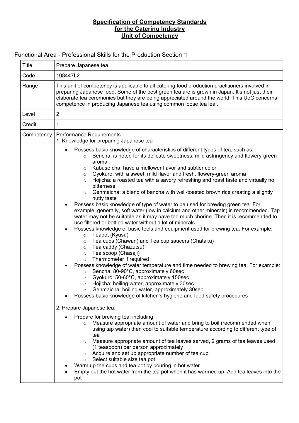 108447L2 Range This Unit of Competency Is Applicable to All Catering Food Production Practitioners Involved in Preparing Japanese Food