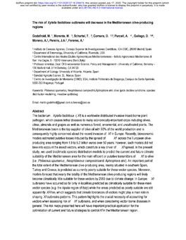 The Risk of Xylella Fastidiosa Outbreaks Will Decrease in the Mediterranean Olive-Producing Regions