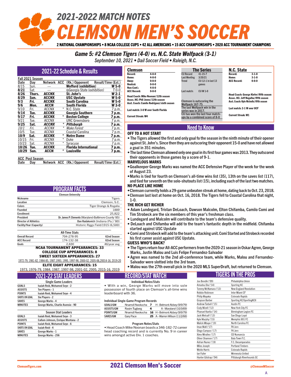 Clemson Men's Soccer @Clemsonmsoccer a QUICK FACTS MEDIA SERVICES the LAST TIME the TIGERS