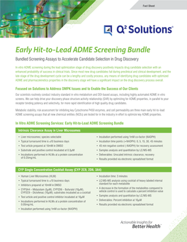 Early Hit-To-Lead ADME Screening Bundle Bundled Screening Assays to Accelerate Candidate Selection in Drug Discovery