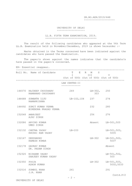 Fifth Term, Examination, 2019