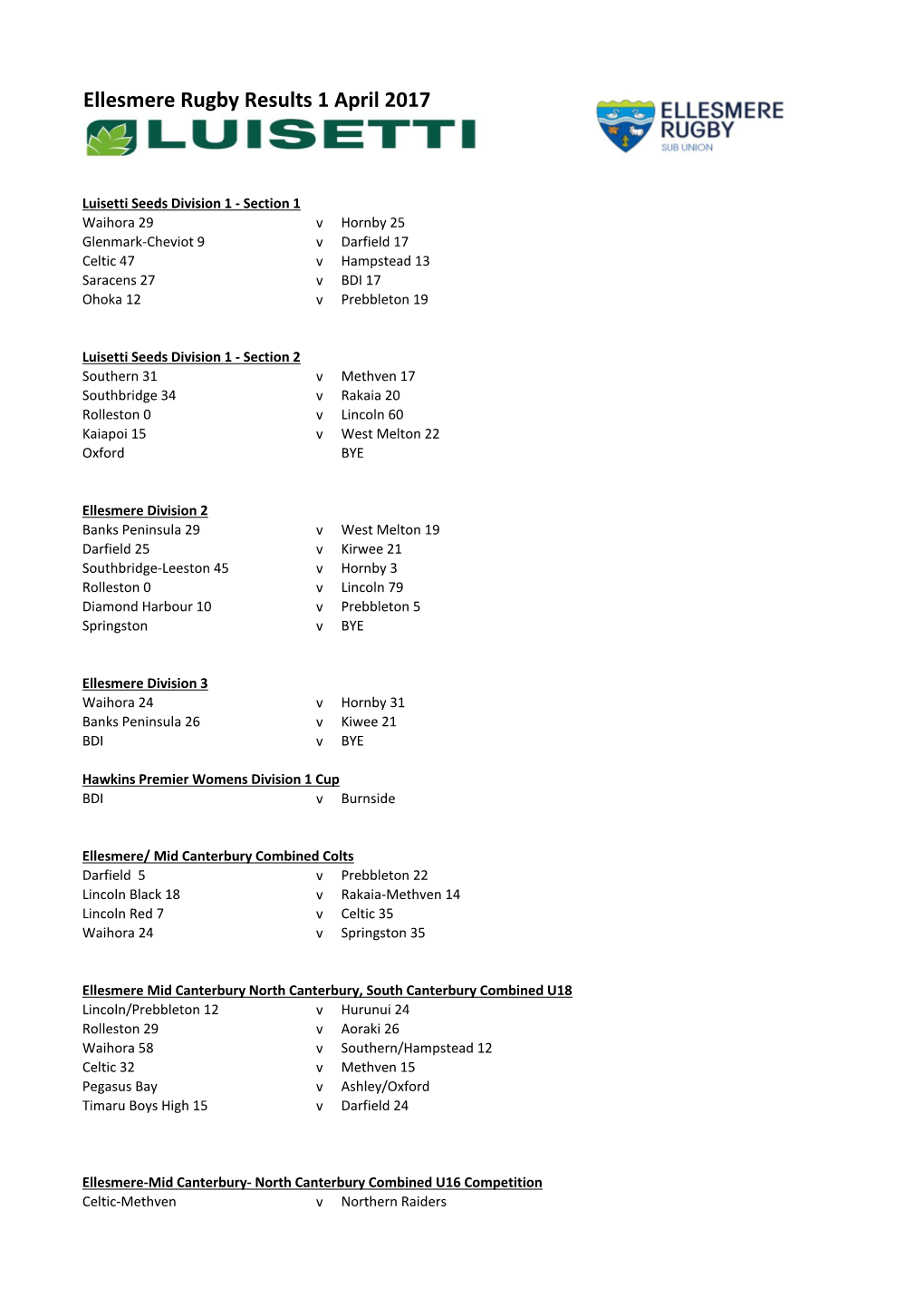 Ellesmere Rugby Results 1 April 2017