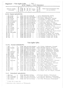 Vest-Agder Fylke, - 533 - R-VD Vikedal - VA-F Flei~F~Eijord