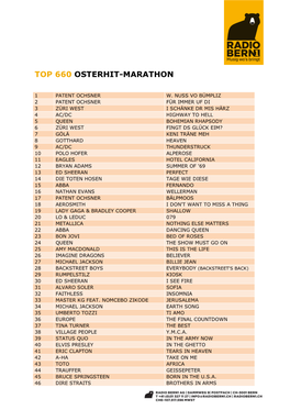 Top 660 Osterhit-Marathon