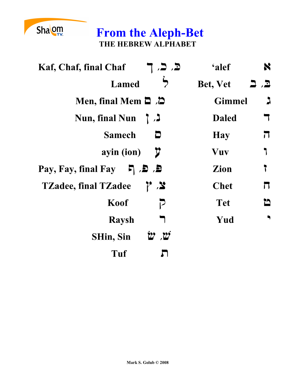 From the Aleph-Bet the HEBREW ALPHABET