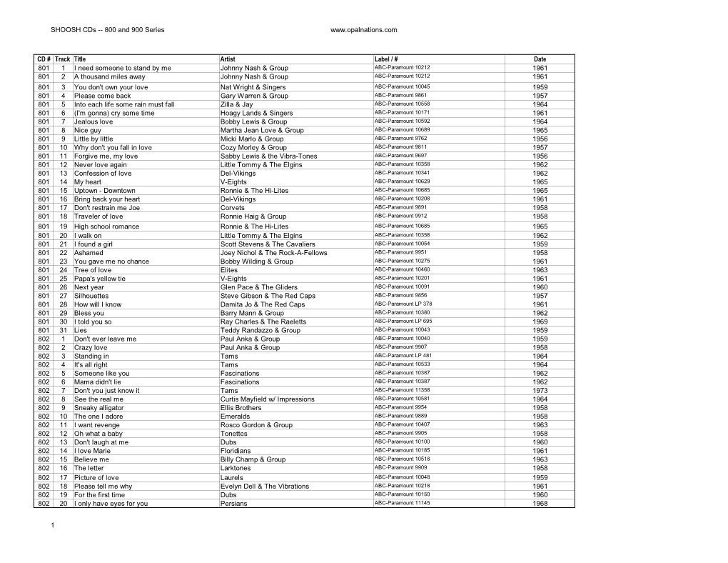 Shoosh 800-900 Series Master Tracklist 800-1046