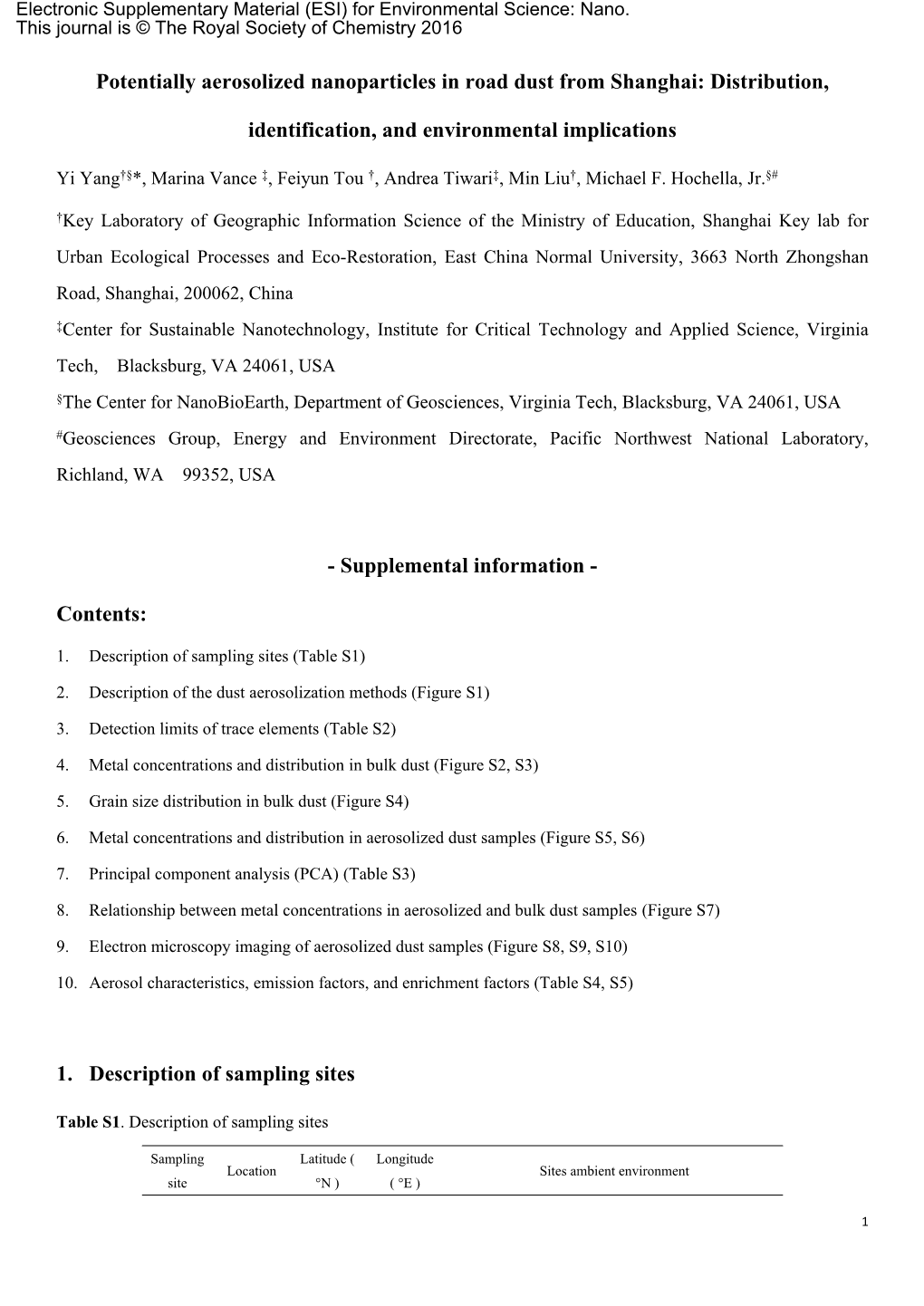 Potentially Aerosolized Nanoparticles in Road Dust from Shanghai: Distribution