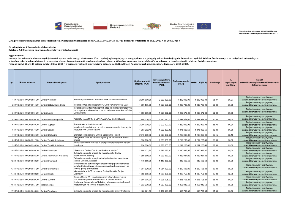 Untitled Spreadsheet