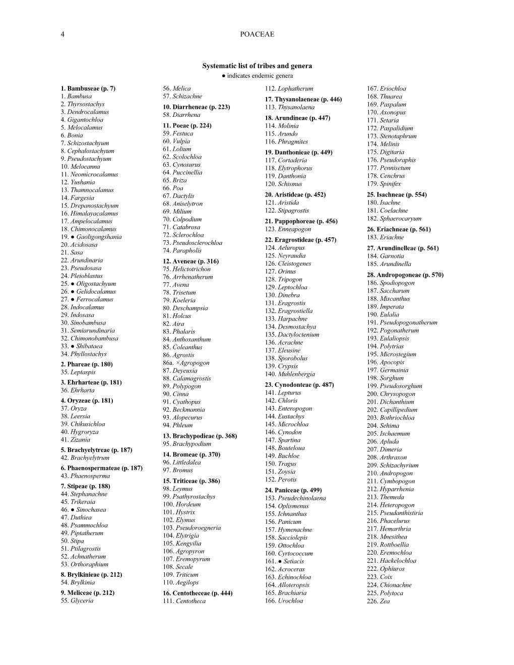 POACEAE 4 Systematic List of Tribes and Genera