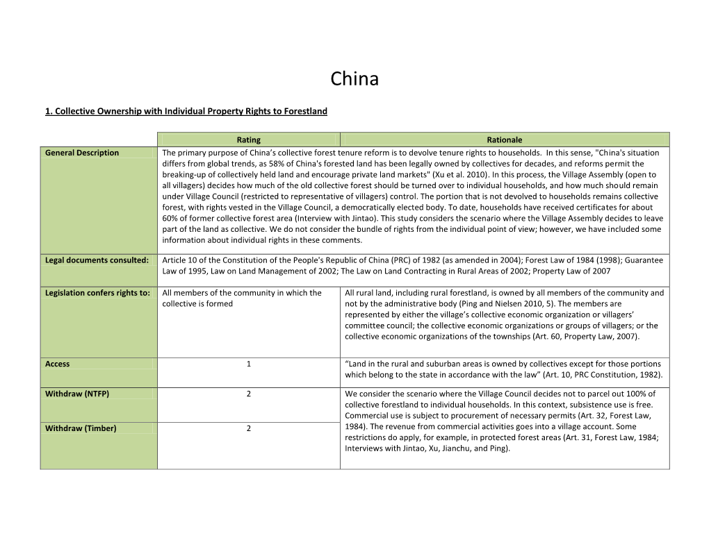 1. Collective Ownership with Individual Property Rights to Forestland