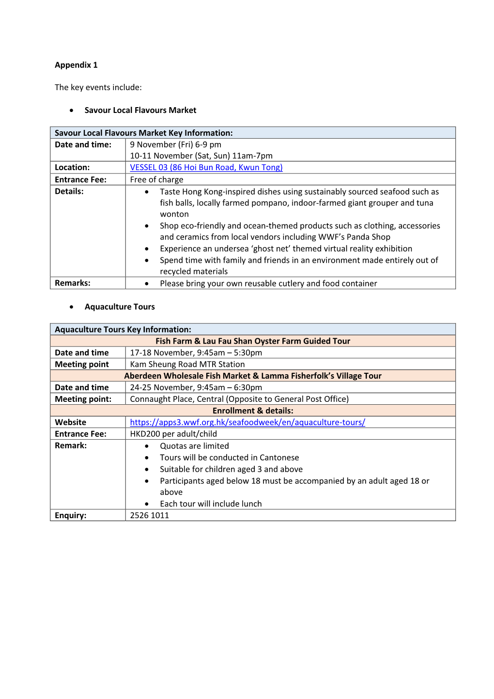 Appendix 1 the Key Events Include