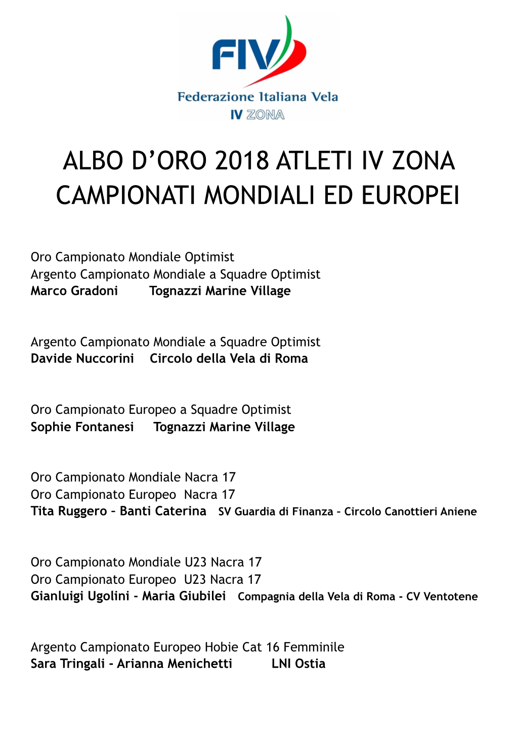 Albo D'oro 2018 Atleti Iv Zona Campionati Mondiali Ed Europei