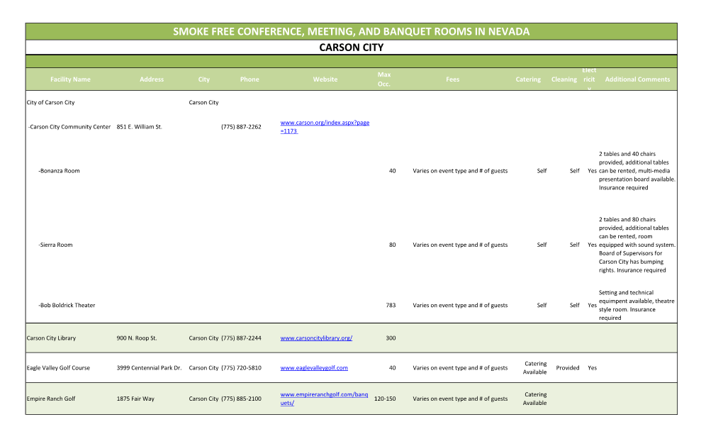 Smoke Free Conference, Meeting, and Banquet Rooms in Nevada Carson City