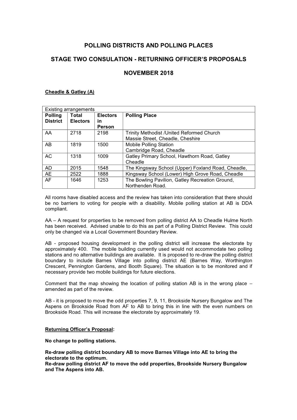 Polling Districts and Polling Places Stage Two Consulation