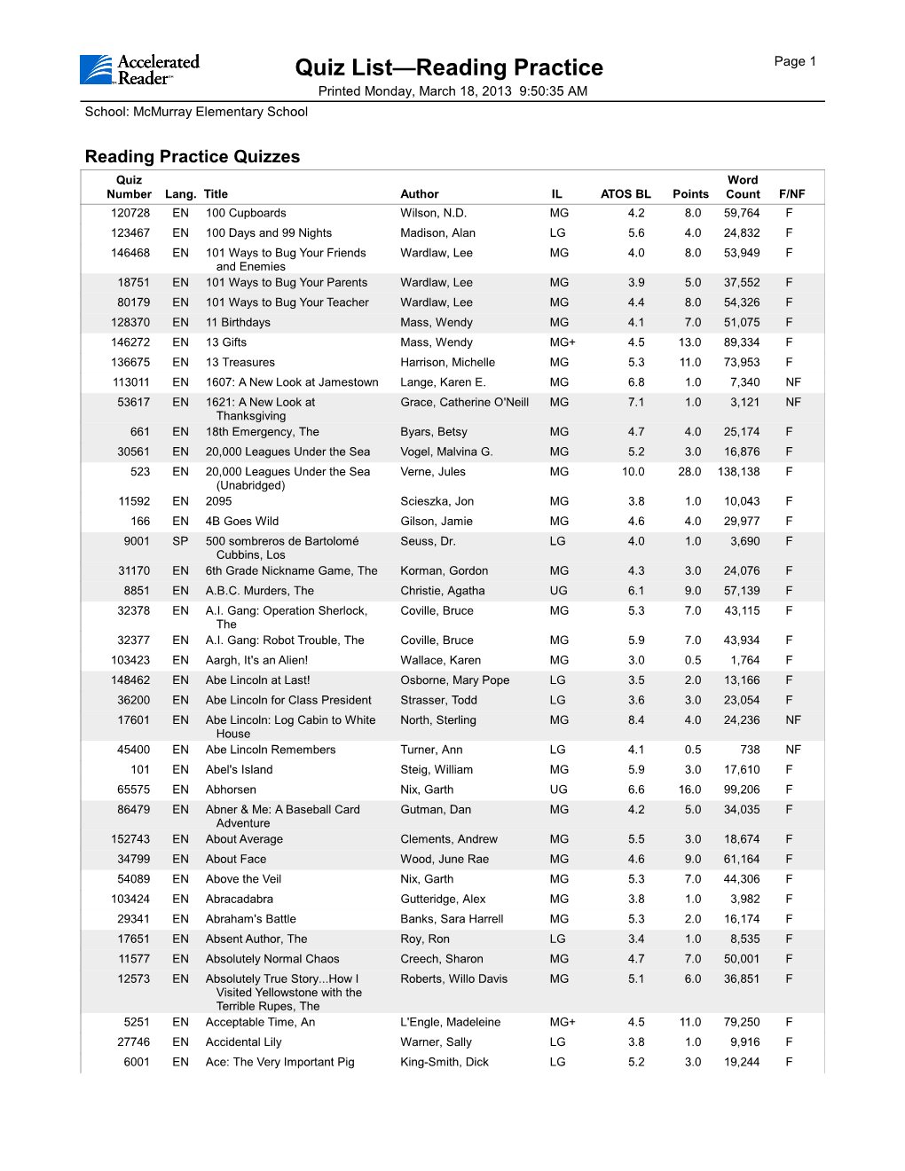 Quiz List—Reading Practice Page 1 Printed Monday, March 18, 2013 9:50:35 AM School: Mcmurray Elementary School