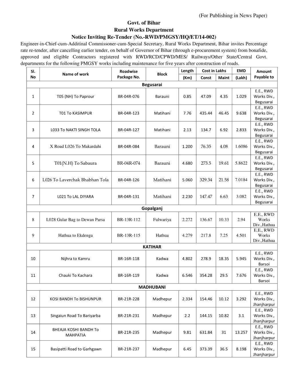 (For Publishing in News Paper) Govt. of Bihar Rural Works Department