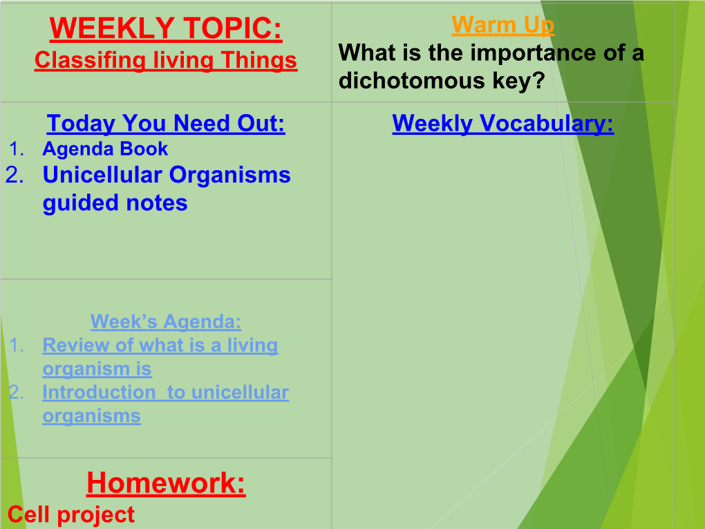 WEEKLY TOPIC: Homework