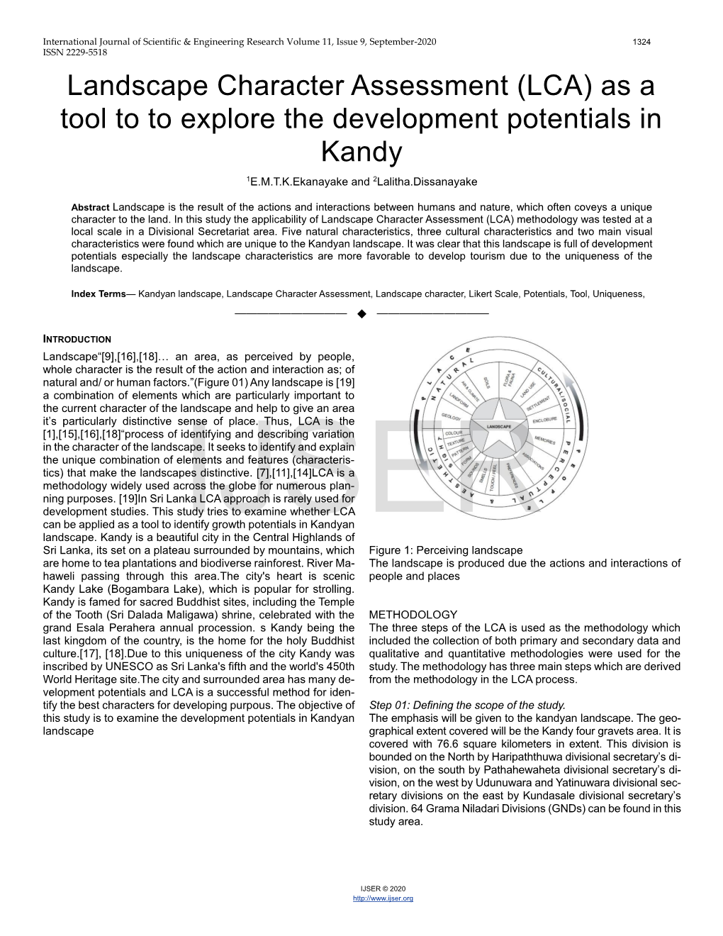 Landscape Character Assessment (LCA) As a Tool to to Explore the Development Potentials in Kandy 1E.M.T.K.Ekanayake and 2Lalitha.Dissanayake