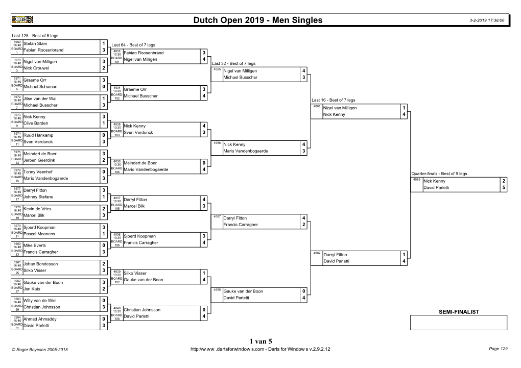 Dutch Open 2019 - Men Singles 3-2-2019 17:38:06