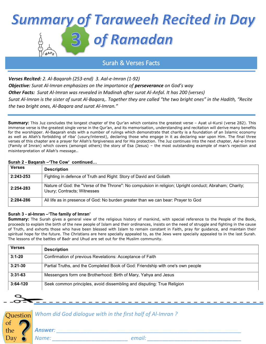 Surah & Verses Facts