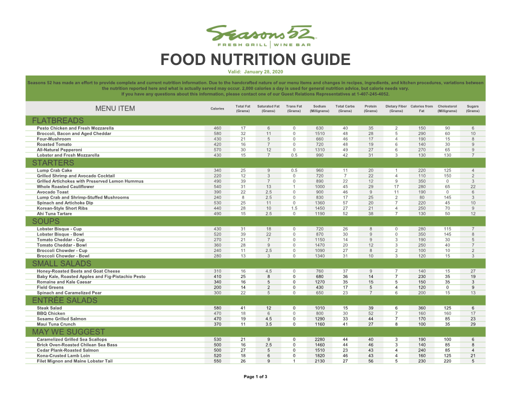 FOOD NUTRITION GUIDE Valid: January 28, 2020