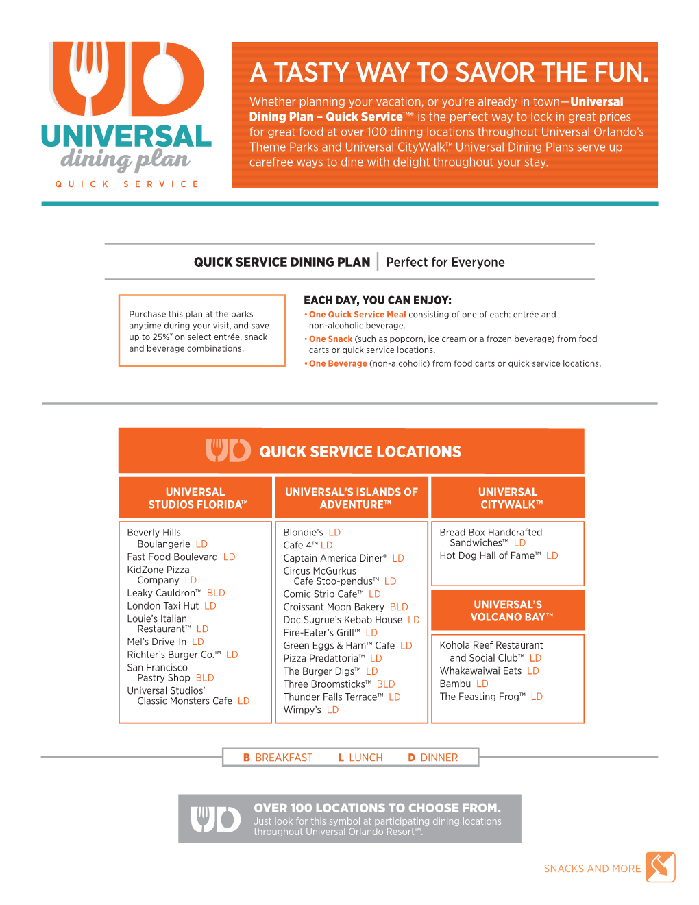 Quick Service Dining Plan Info