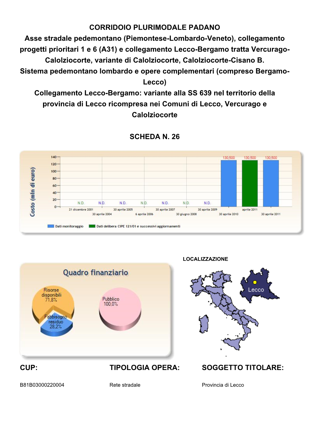 CORRIDOIO PLURIMODALE PADANO Asse Stradale Pedemontano (Piemontese-Lombardo-Veneto), Collegamento Progetti Prioritari 1 E 6 (A31