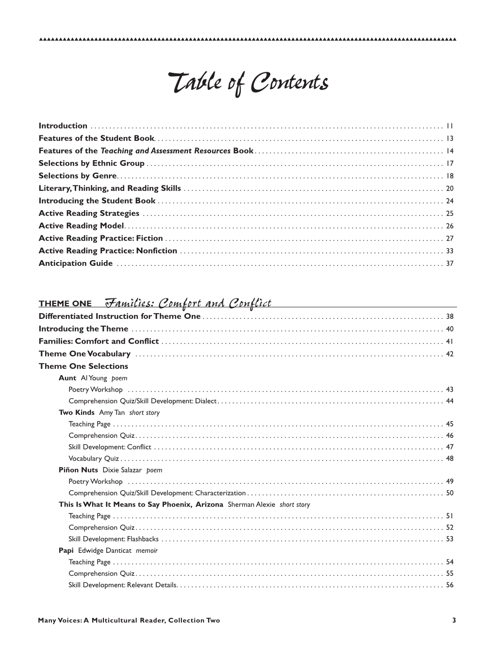 Table of Contents