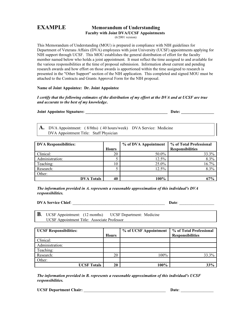 Memorandum of Understanding s20